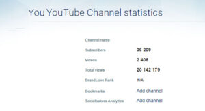 and youtube which is one of the most important channels to reach your target audience