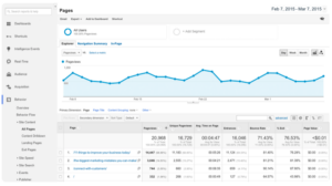 google analytics