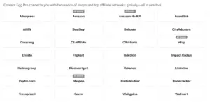 Content Egg Network Coverage